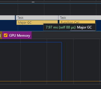 How We Profile WebXR/WebGL Apps
